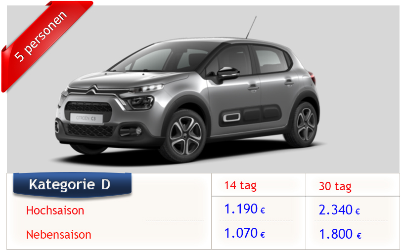 de category D