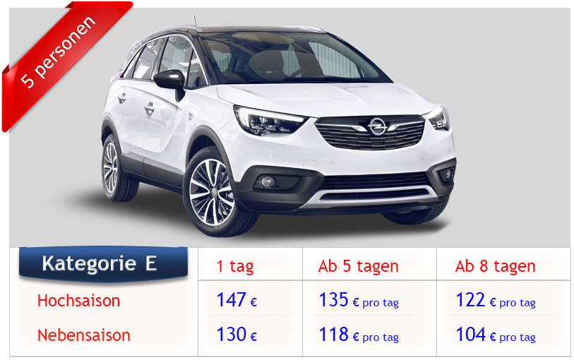 price de E1