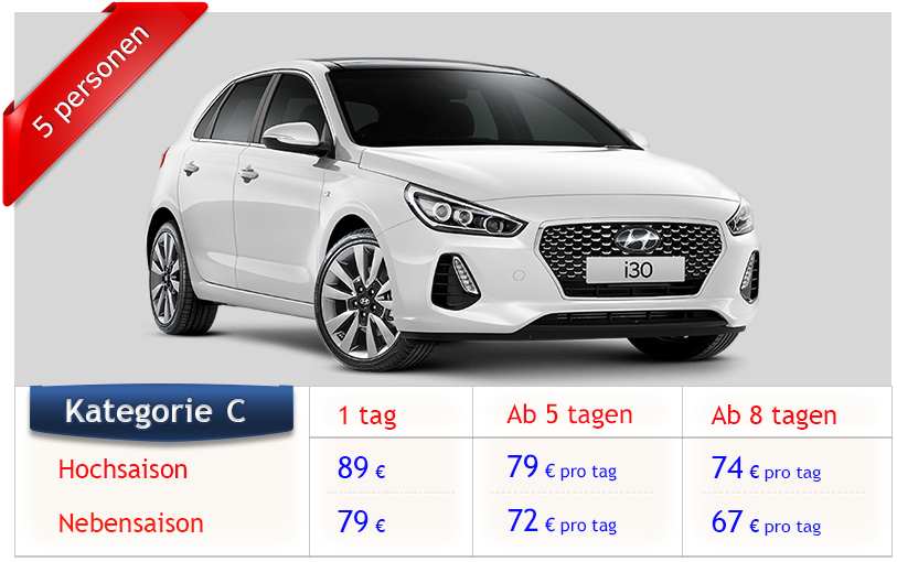 price de c2026