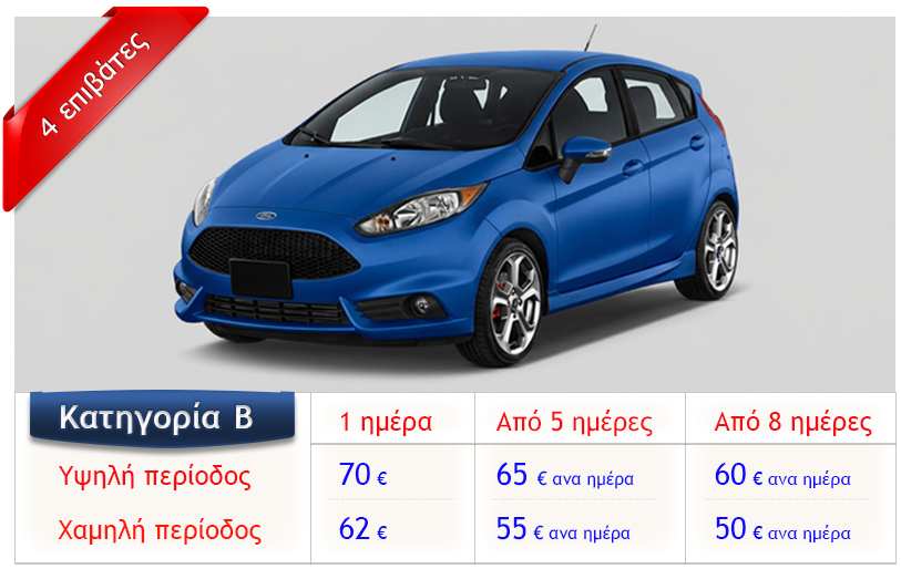 price el b0001